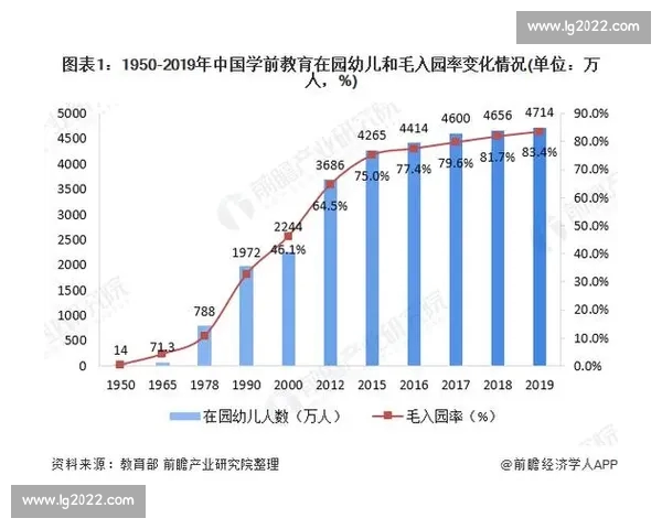 世界杯换人规则解析与变化发展趋势分析 世界杯换人规则解析与变化发展趋势分析