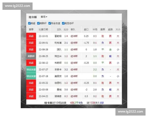 全球足球赛事实时数据与精彩比赛互动平台全面解析