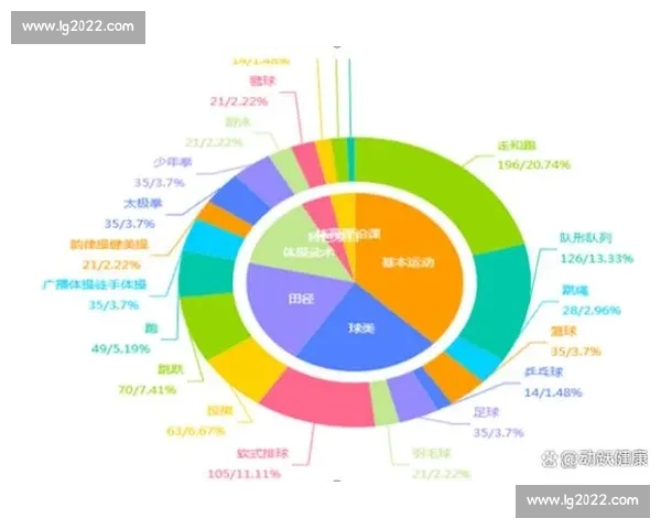 体育数据分析中的常见误区及其对运动表现评估的影响解析