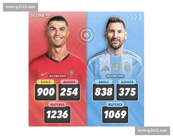 足球射门数据分析：探索进球效率与射门位置对比赛结果的影响