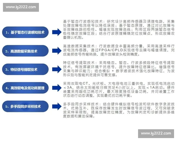 体育预测平台引领数据分析与智能算法融合打造精准赛事决策新生态