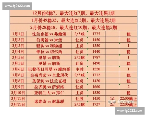 今日比赛精彩数据解析 让我们一起来看看各队表现和关键时刻