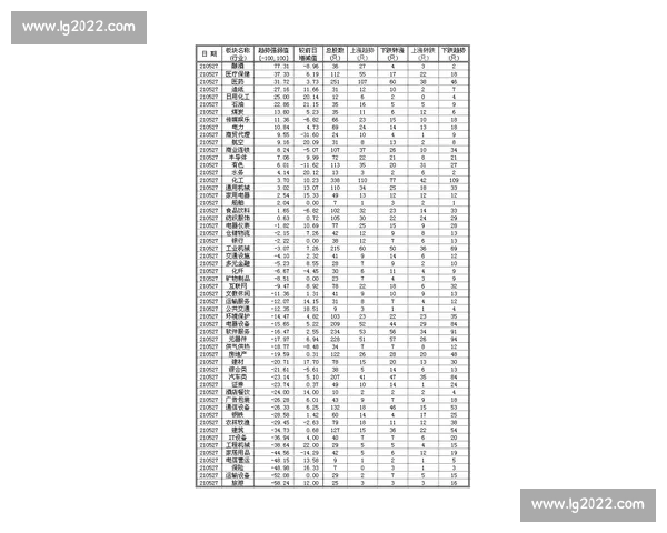 体育分析中心深度解读赛事趋势与运动数据洞察报告
