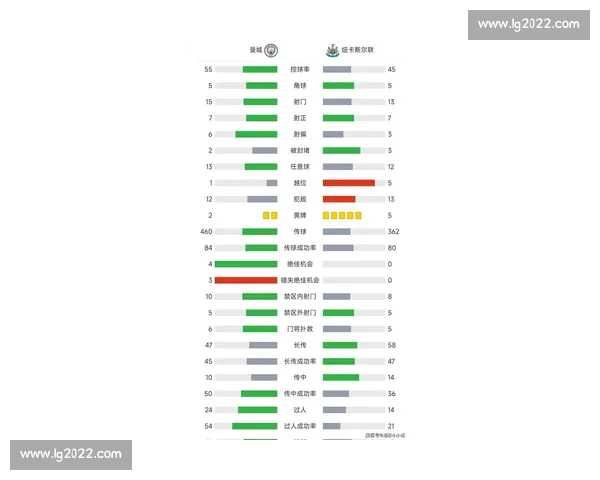 英超历年对决数据揭秘两队交锋胜负走势分析